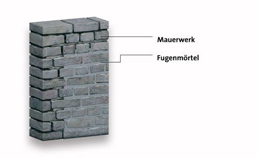 Fugensanierung